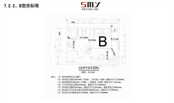 眉山連鎖酒店客房裝修設(shè)計標(biāo)準(zhǔn)