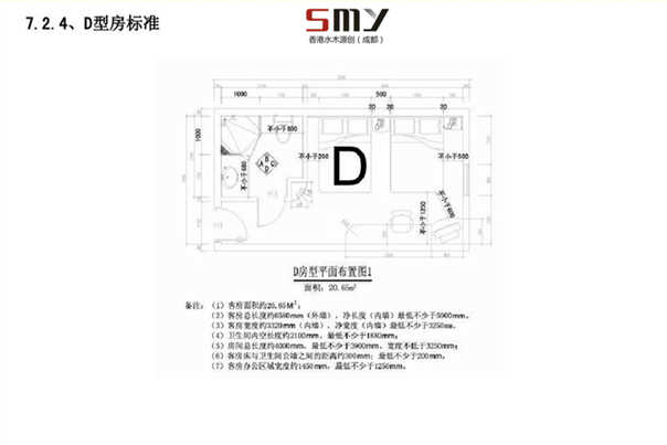 眉山連鎖酒店客房裝修設(shè)計標(biāo)準(zhǔn)