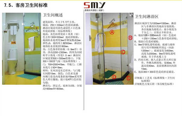 眉山連鎖酒店客房裝修設(shè)計標(biāo)準(zhǔn)