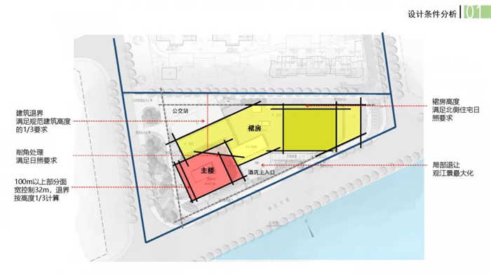 永嘉三江立體城希爾頓酒店設計條件分析